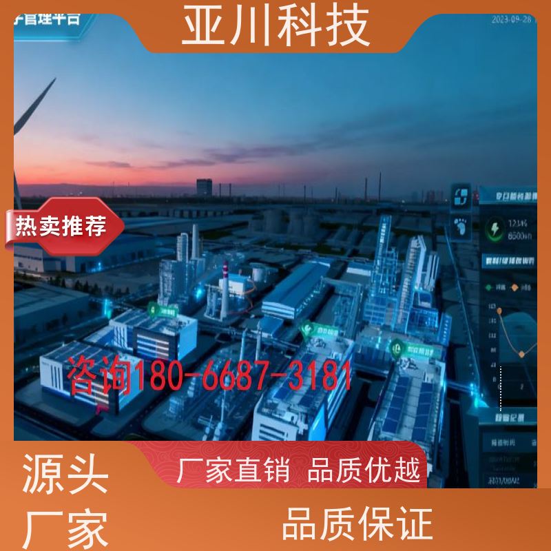 保定IBMS集成管理系统图形化人机界面展示