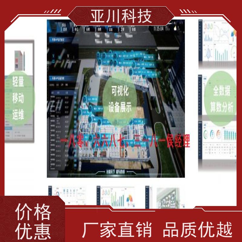 厂房AI赋能IBMS楼宇集成化系统全局报警管理设备维护,能耗分析管理