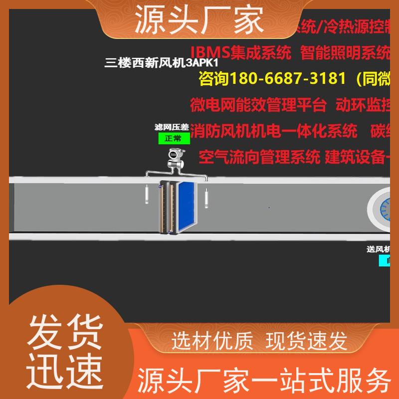 山东BAS楼宇自控+ibms智能化集成