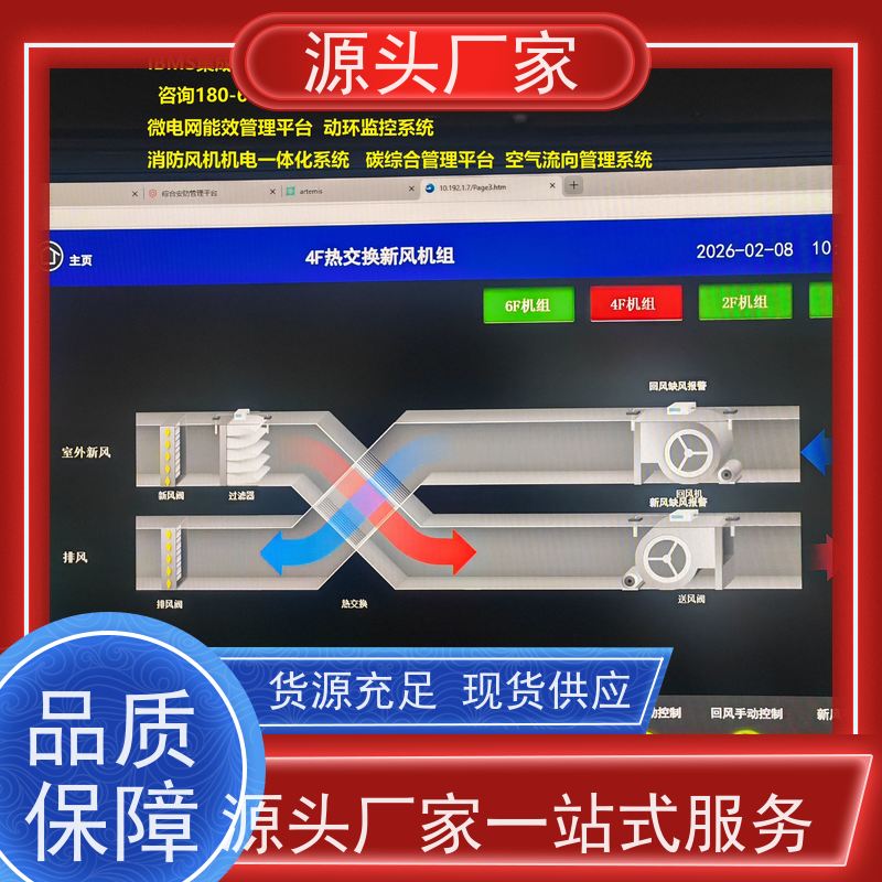  综合体楼宇自控DDC控制器+动环监控系统布线指导
