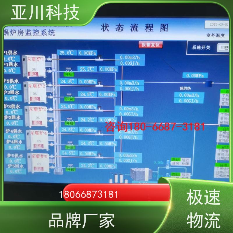 LDN2000-A-XS-A循环水泵控制器配置