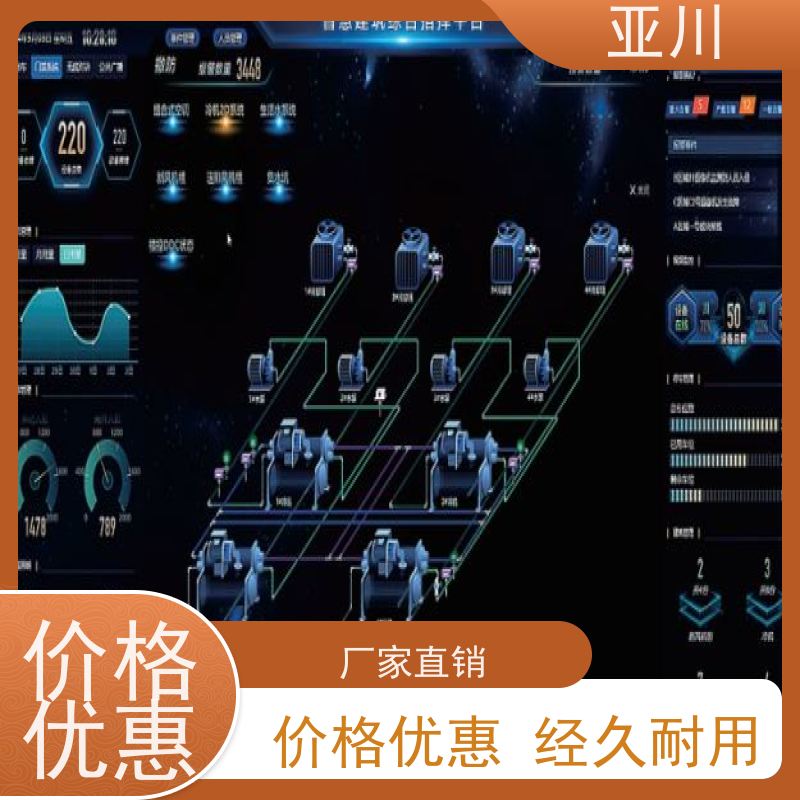 青海消防风机机电一体化ibms集成平台联动预案减少运营成本，提升商业价值