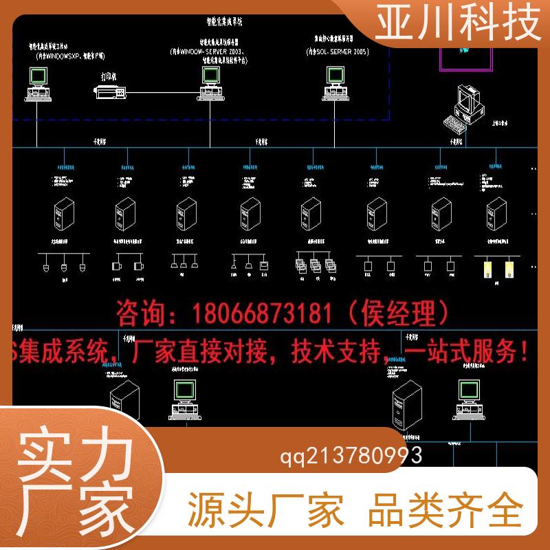 湖北AI赋能IBMS楼宇集成化系统时间调度管理提高工作效率,节约运行成本