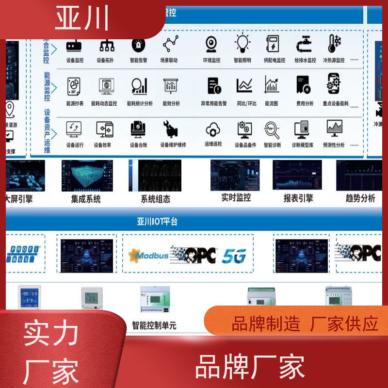 西安消防风机机电一体化ibms集成平台全局报警管理减少运营成本，提升商业价值