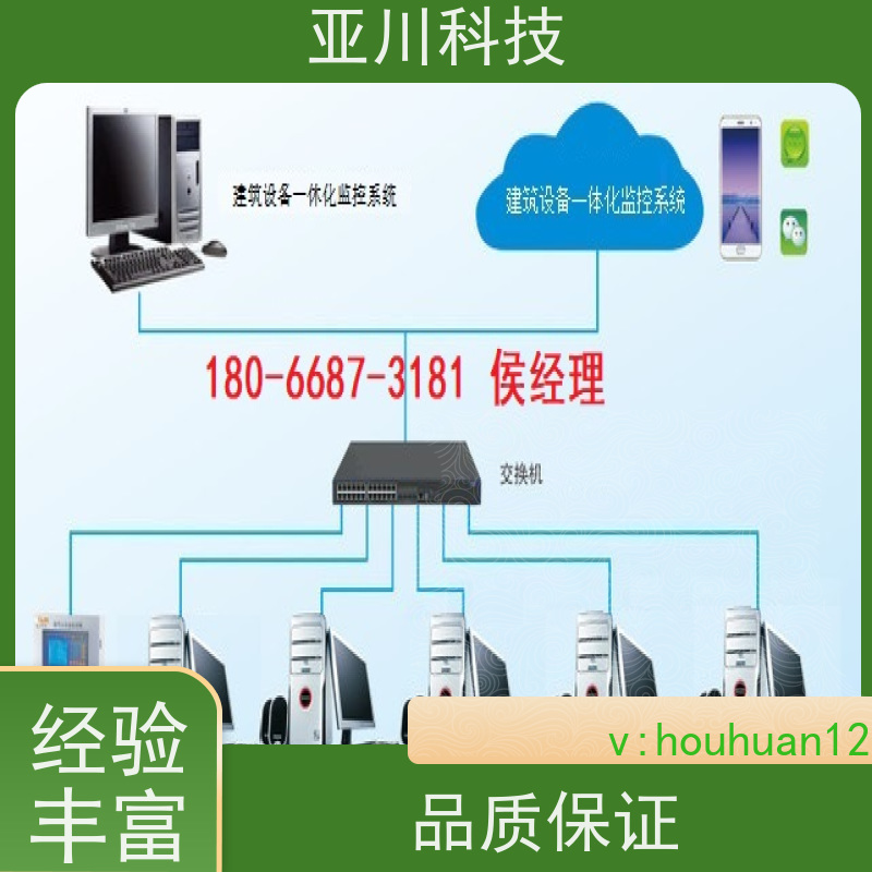 综合体LDN2000一体化终端怎么接线 