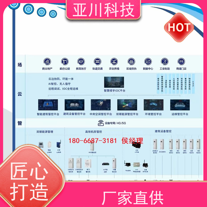 场馆LDN2000-A-GS-A控制单元怎么接线