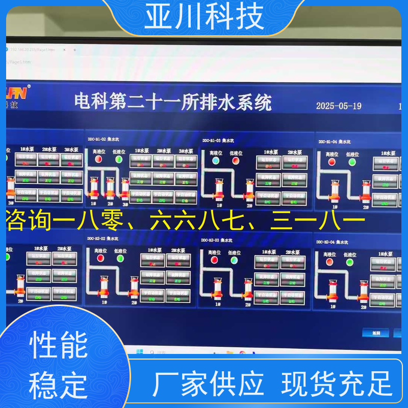 20年研发项目预算AI+能碳管理平台+楼宇自控DDC系统+智能照明系统