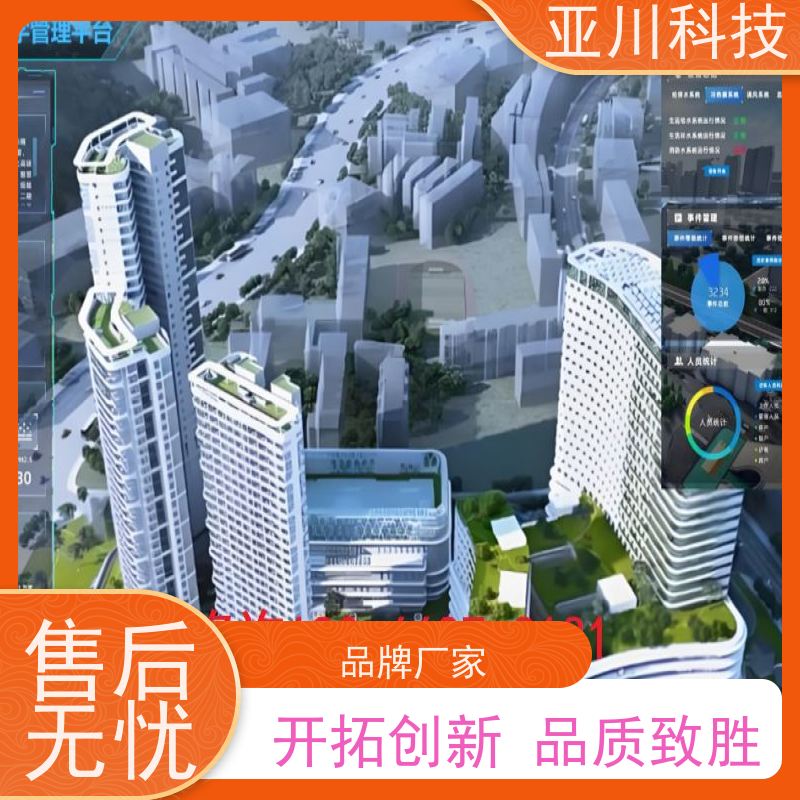 渭南ibms数字孪生与集成管理图形化人机界面展示