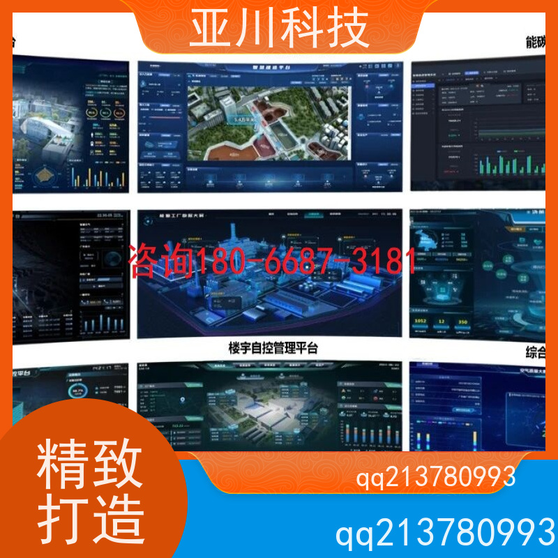 AI赋能IBMS系统集成报表管理