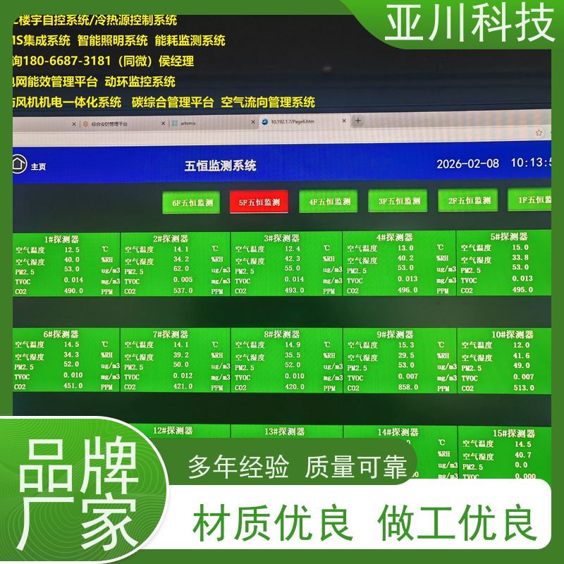 数据中心AI赋能IBMS综合运维平台设备管理对各个机电子系统统一监视、控制和管理