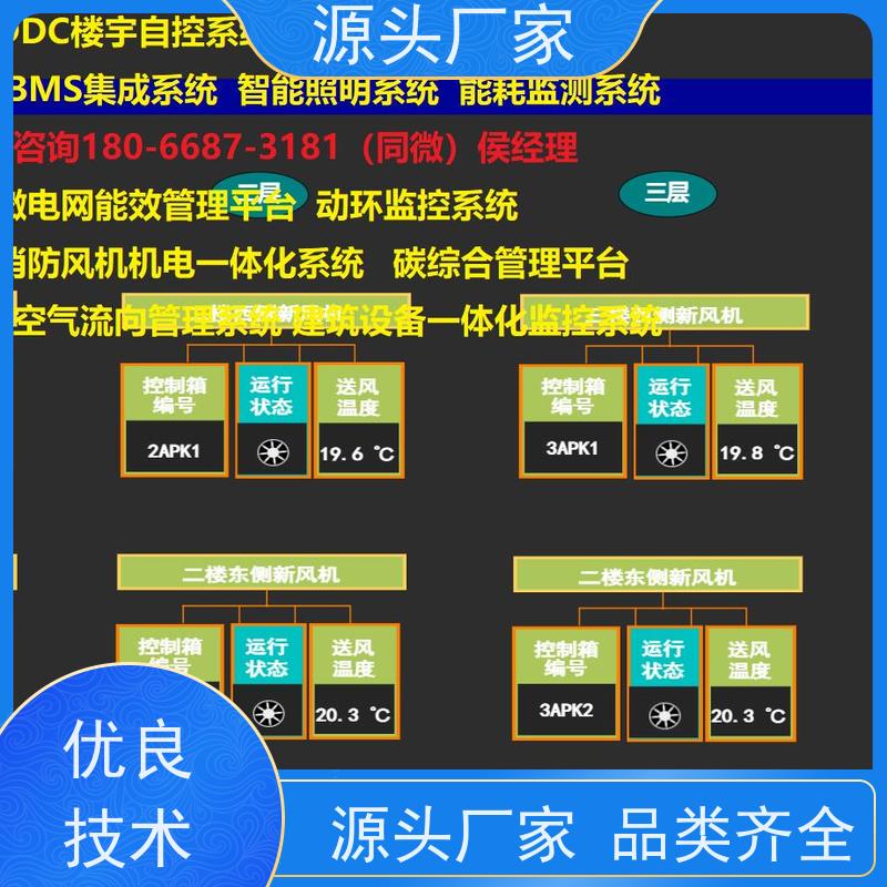数据中心建筑设备监控系统BAS+IBMS集成系统说明书