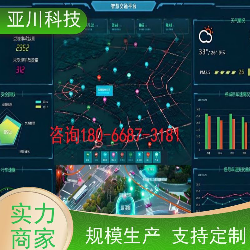 学校AI赋能IBMS系统集成维护管理