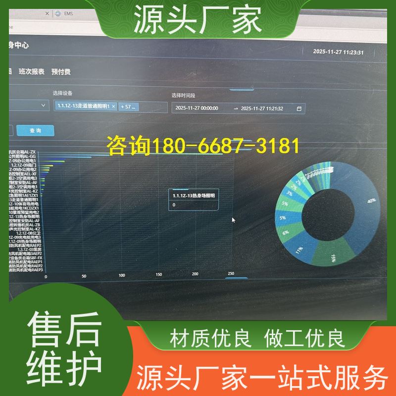 山东BA楼宇自控DDC+综合能源管理平台