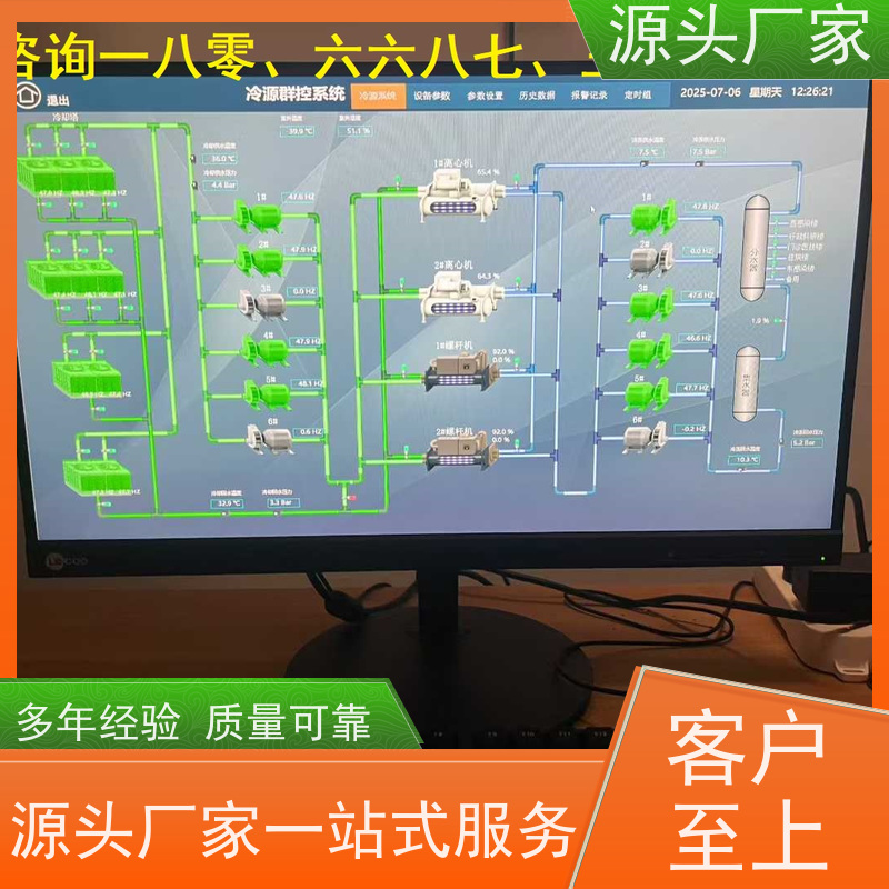  产业园建筑设备管理系统+ems微电网管理平台技术支持
