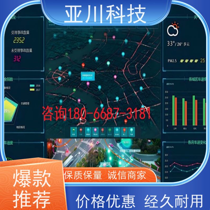 体育中心AI赋能IBMS集成系统领导驾驶舱