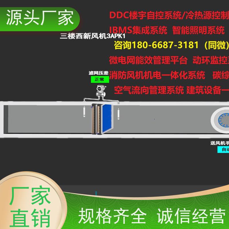 综合体无线楼宇自控DDC系统+消防风机机电一体化系统配置方案