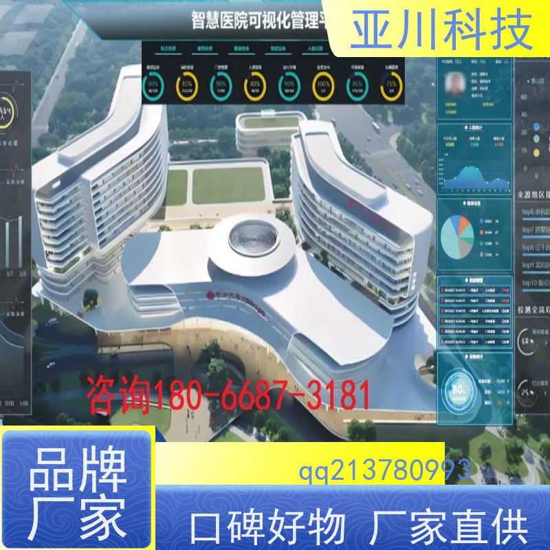 江苏ibms集成管理平台多屏幕展示