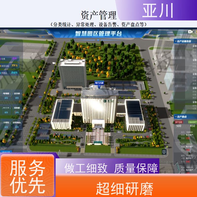 咸阳消防风机机电一体化ibms集成平台可视化管理减少运营成本，提升商业价值