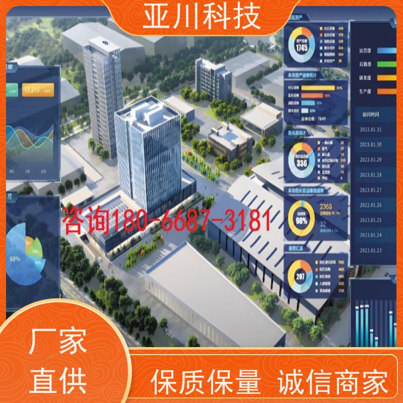 湖北AI赋能IBMS综合运维平台多屏幕展示开放数据结构，实现信息共享