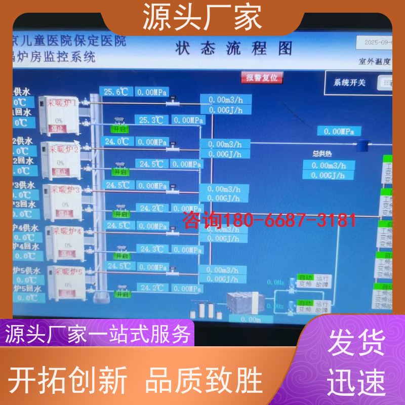 学校DDC楼宇自控+ems微电网管理平台