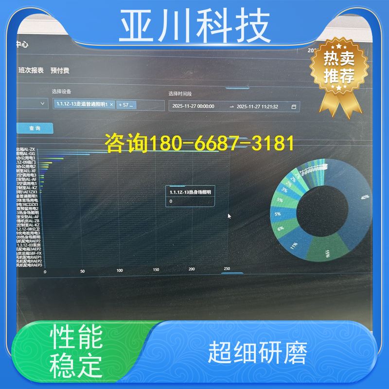 综合体LDN2000-A-KT-A空调节能控制器带能耗监测功能