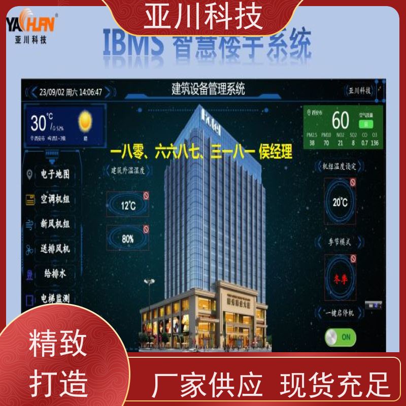 体育中心AI赋能IBMS系统集成领导驾驶舱减少运营成本,提升商业价值