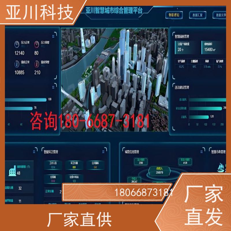 数据中心IBMS智能化集成系统3D可视化多样化菜单导航提高工作效率，节约运行成本