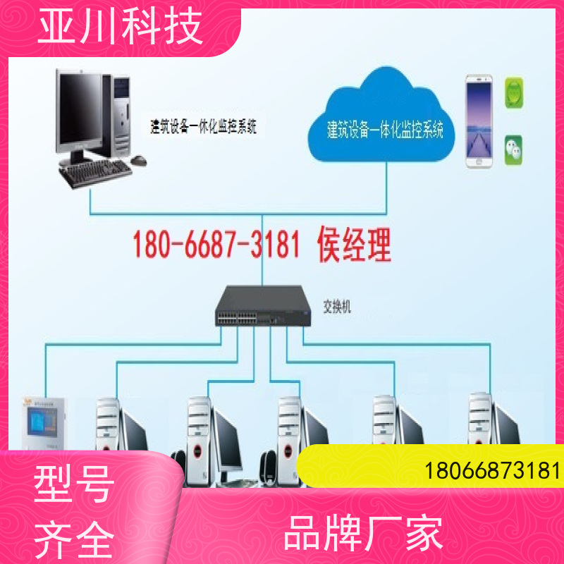 产业园LDN2000系列控制箱/柜技术支持