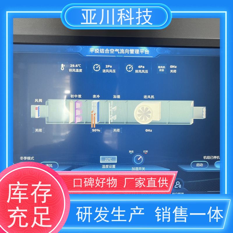 本地厂家资质齐全内蒙古BAS楼宇自控+能碳管理平台