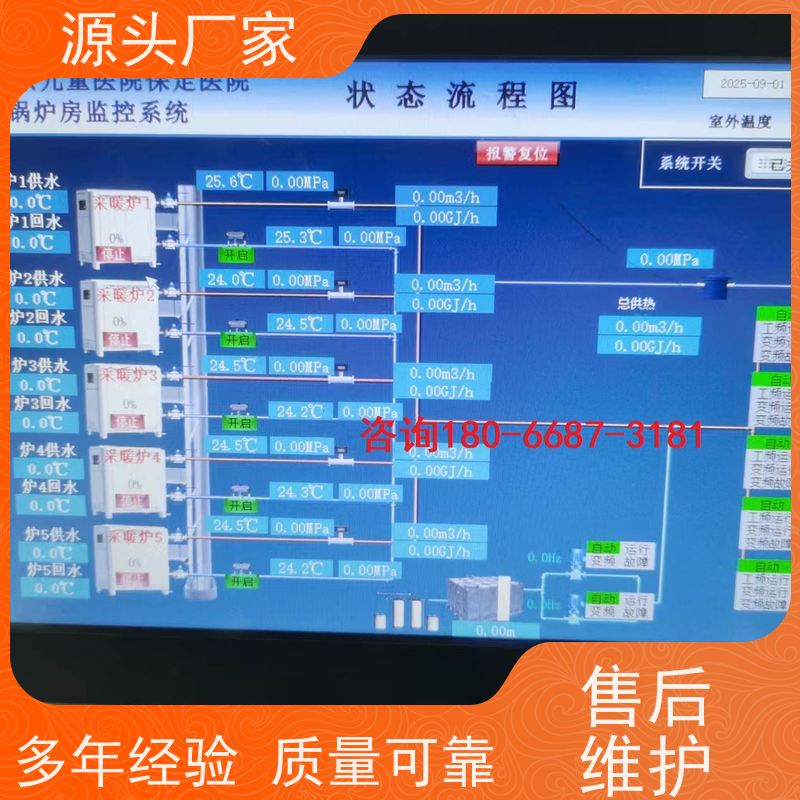  综合体建筑设备管理系统+动环监控系统生产厂家