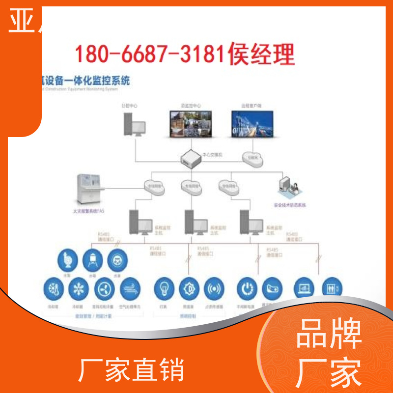 校园LDN2000-A-GS-A控制单元配置 