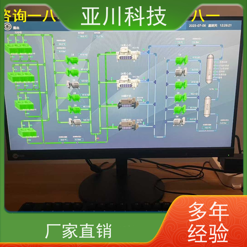 青岛LDN2000-A-XS-A循环水泵控制器实物图