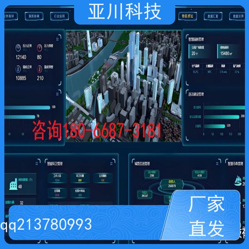 河北楼宇集成化系统ibms多屏幕展示