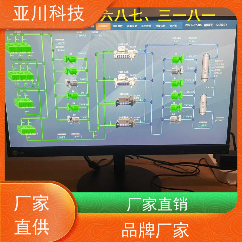 综合体LDN2000一体化终端作用
