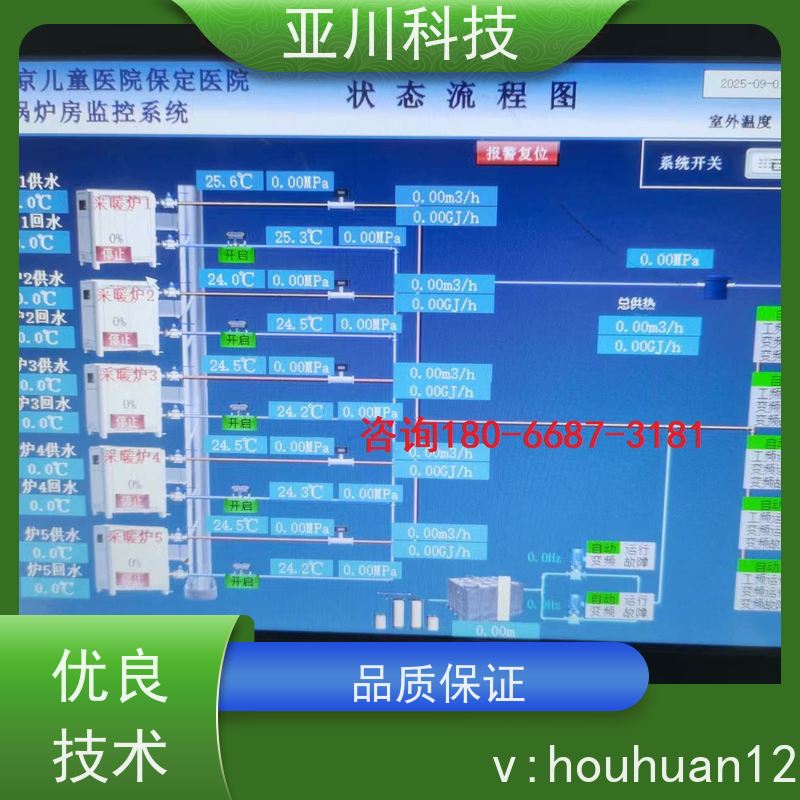 体育中心LDN2000-A-XS-A循环水泵控制器配置
