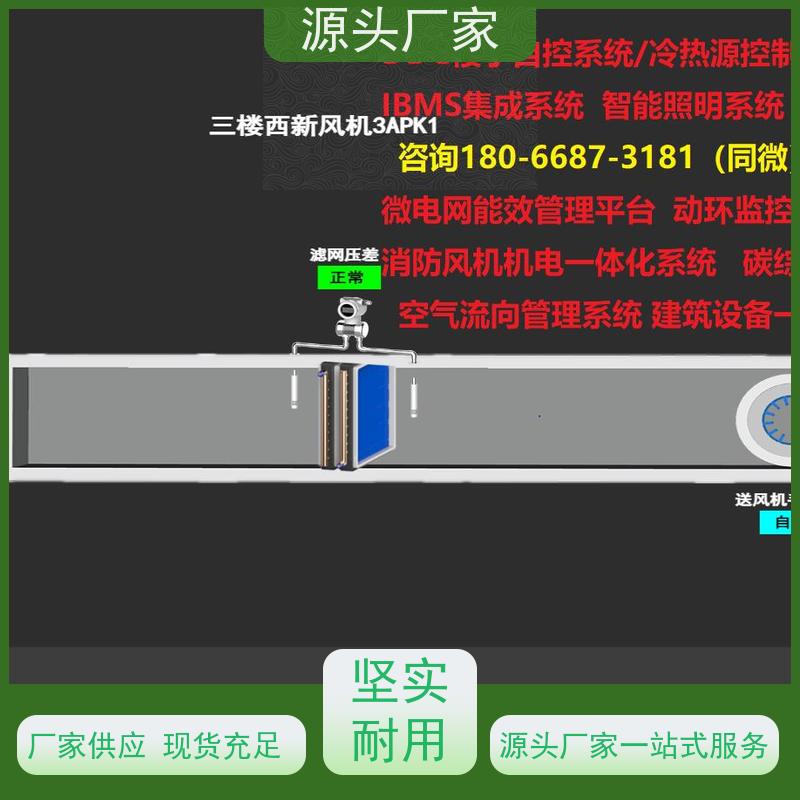  学校楼宇自控DDC系统及ddc控制器+动环监控系统配置选型