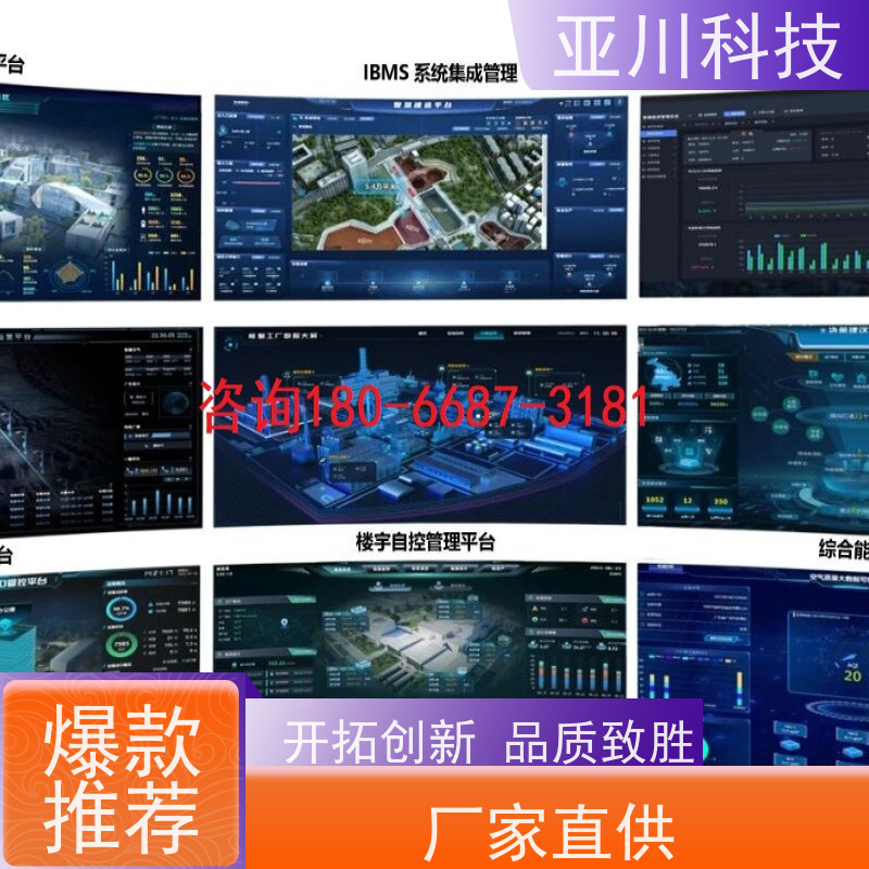 保定AI赋能IBMS综合运维平台