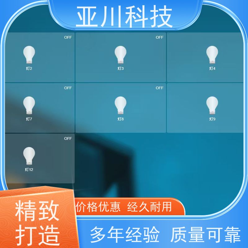配置方案技术成熟新疆BAS楼宇自控+能碳管理平台