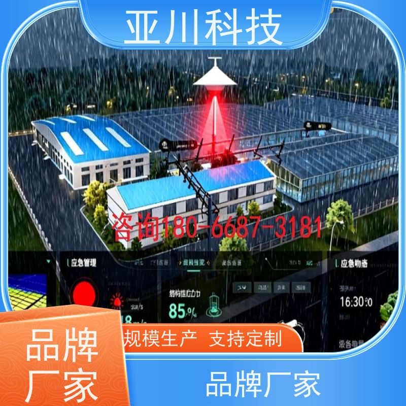 产业园楼宇集成化系统ibms运维知识库管理