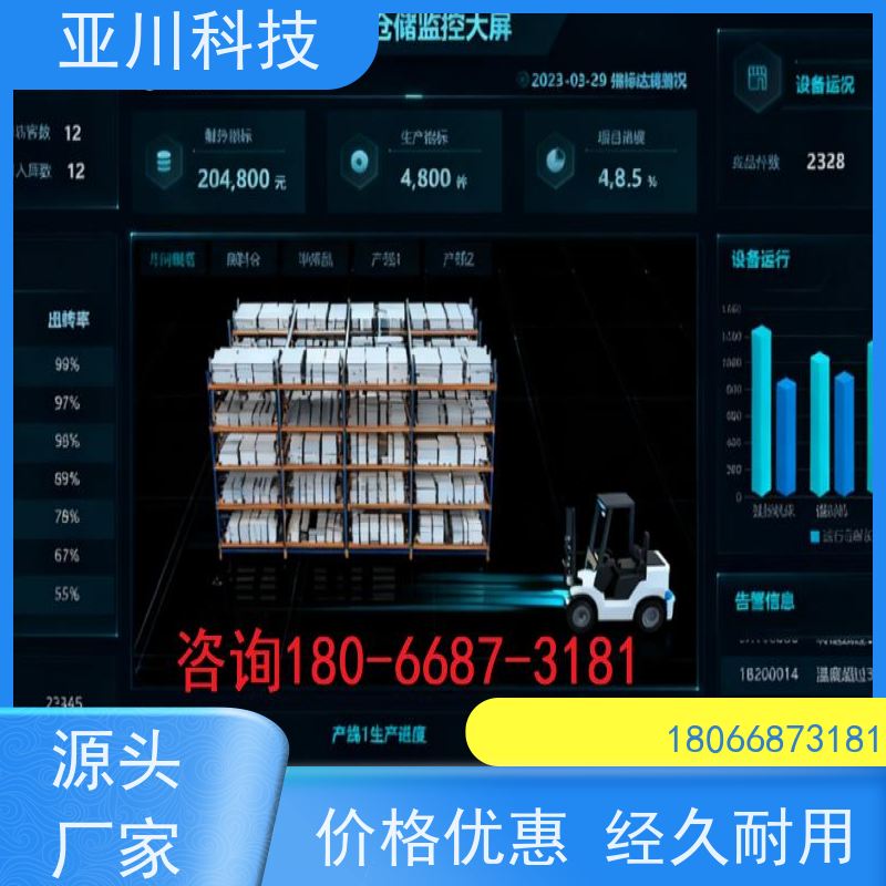 天津AI赋能IBMS集成系统时间调度管理开放数据结构,实现信息共享