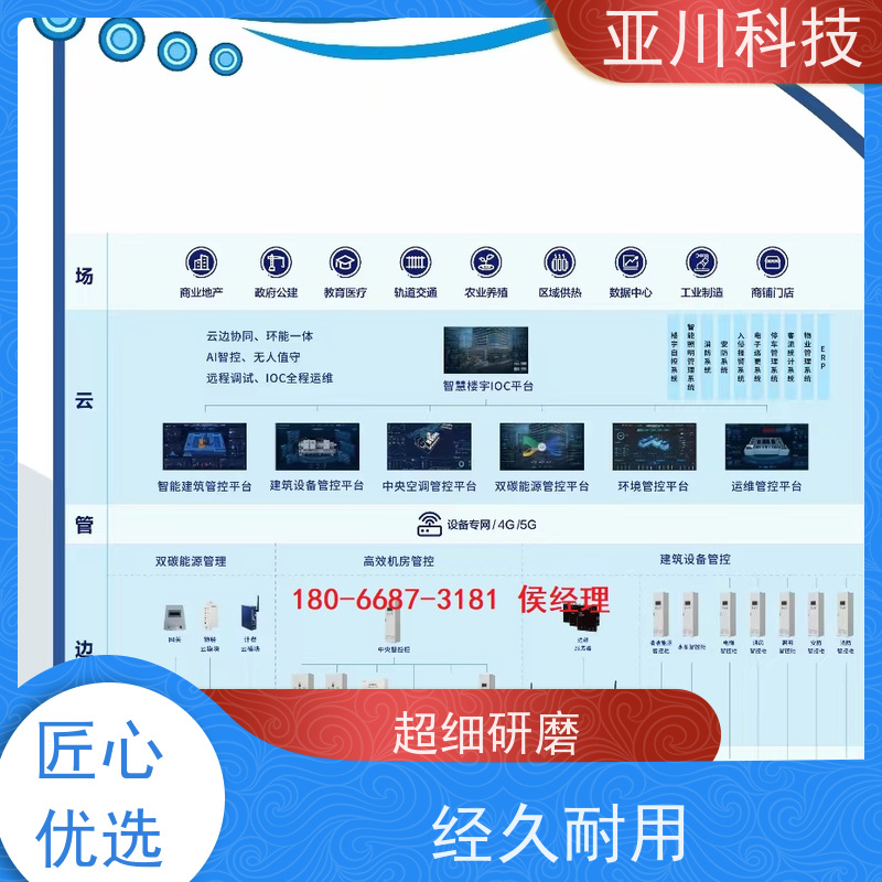 山东LDN2000一体化系统怎么选型