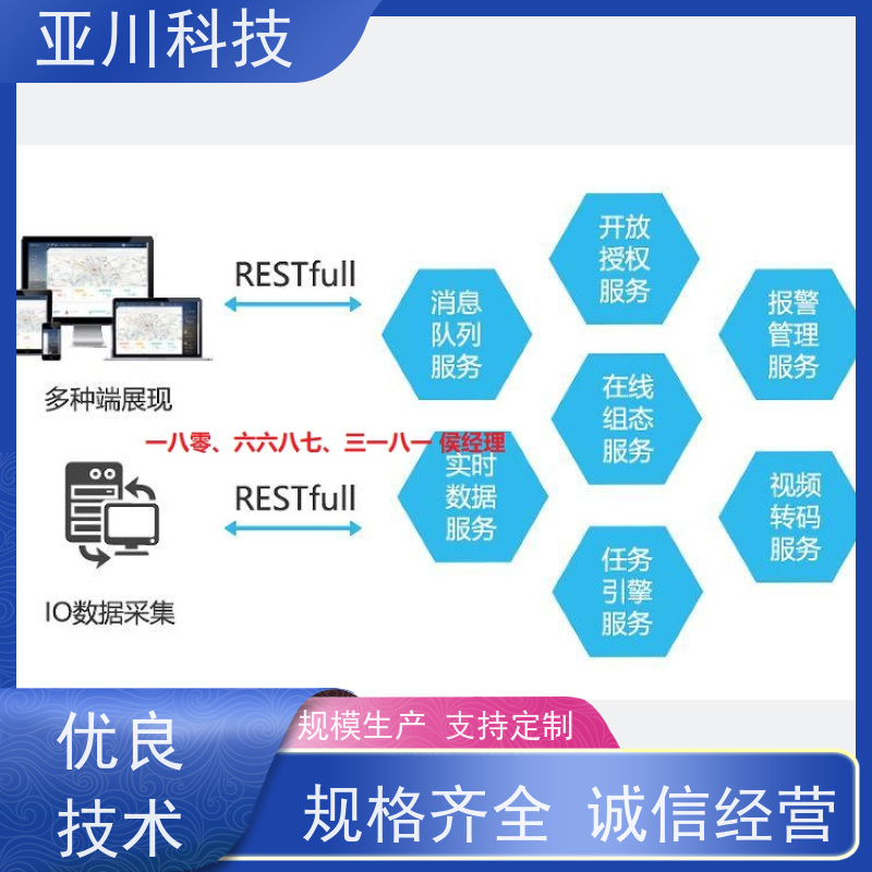 体育中心楼宇集成化系统ibms时间调度管理