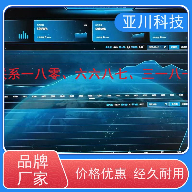 BA建筑设备管理系统+智能照明系统办公楼资质齐全技术方案