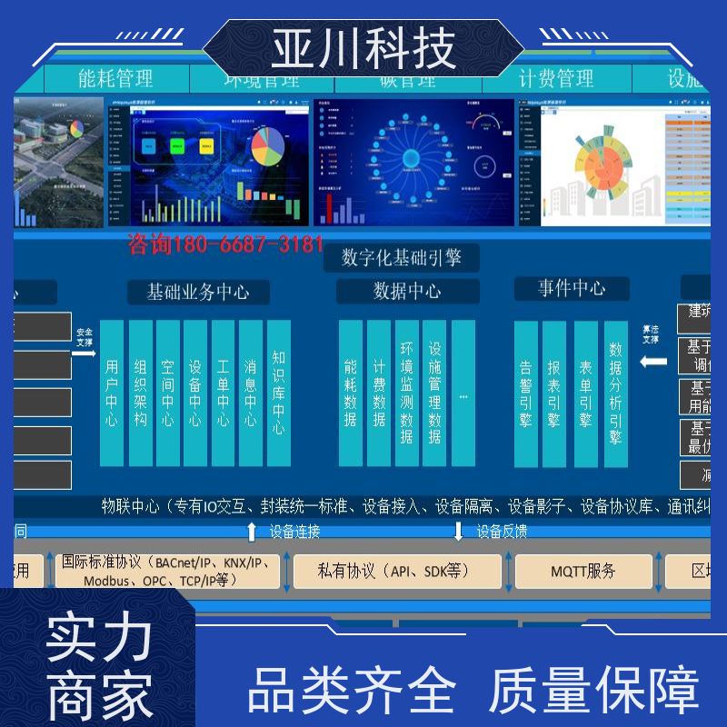 陕西解决方案AI+楼宇自控DDC系统+能耗检测系统+智能照明系统
