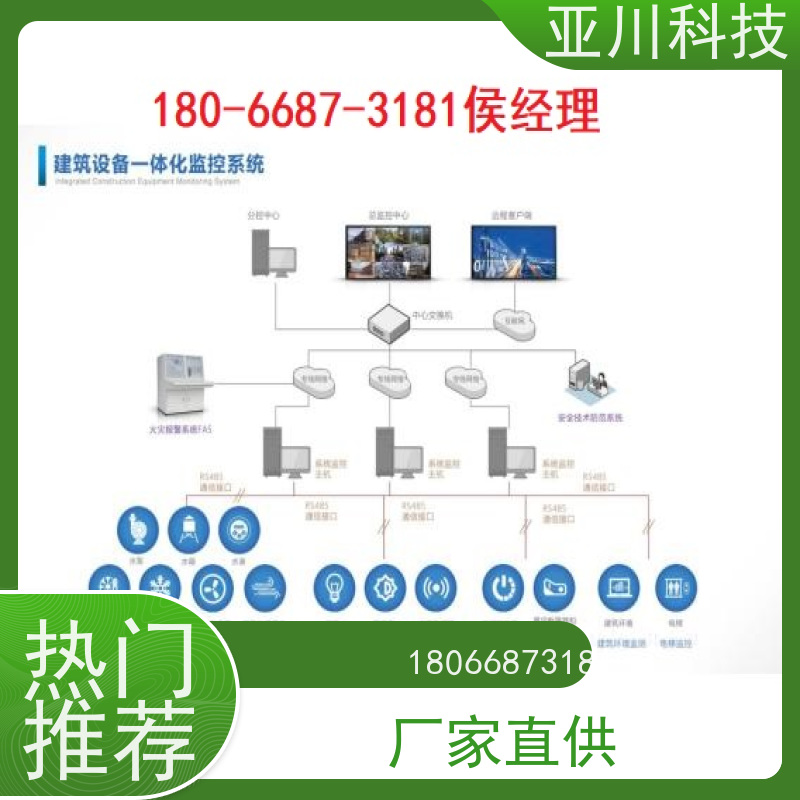 场馆LDN2000系列控制箱/柜怎么接线