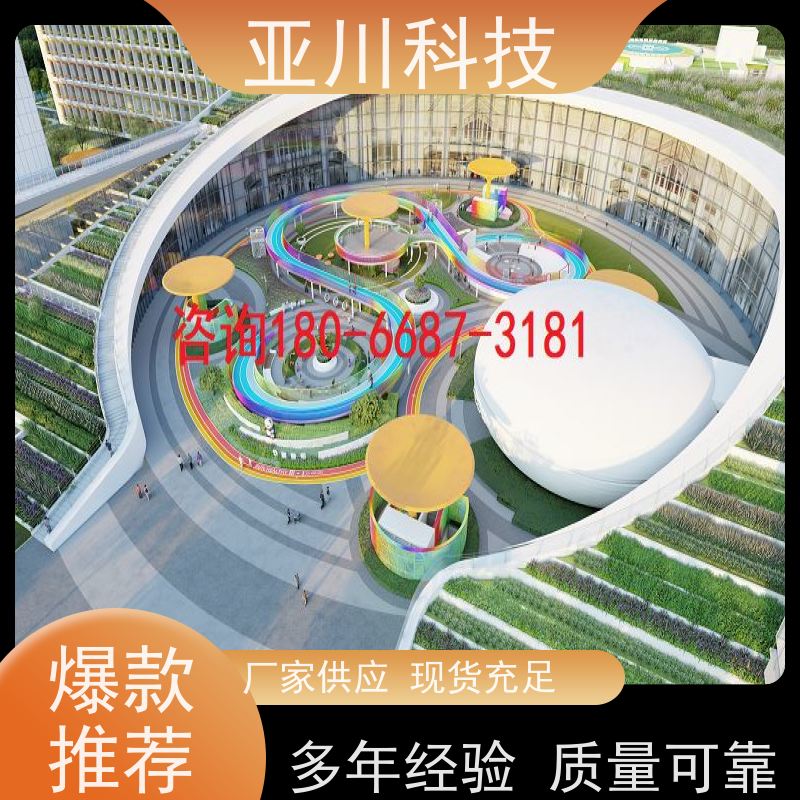 综合体AI赋能IBMS楼宇集成化系统联动预案