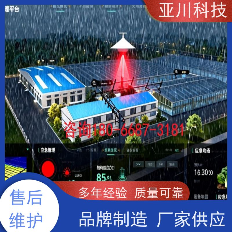 综合体IBMS智能化集成系统3D可视化减少运营成本,提升商业价值