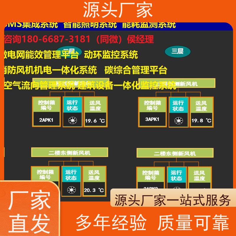  综合体BA楼宇自控DDC+IBMS集成系统图纸深化