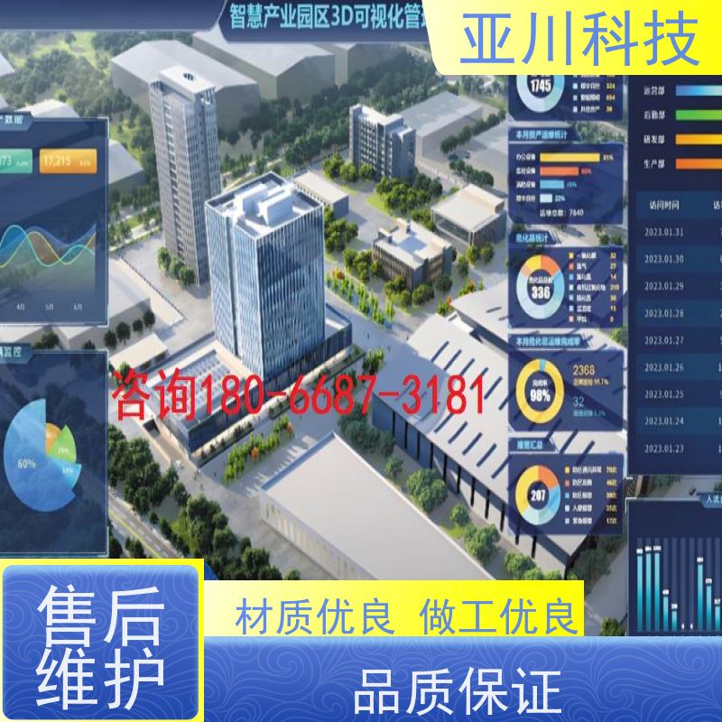 陕西ibms集成系统数字孪生多样化菜单导航