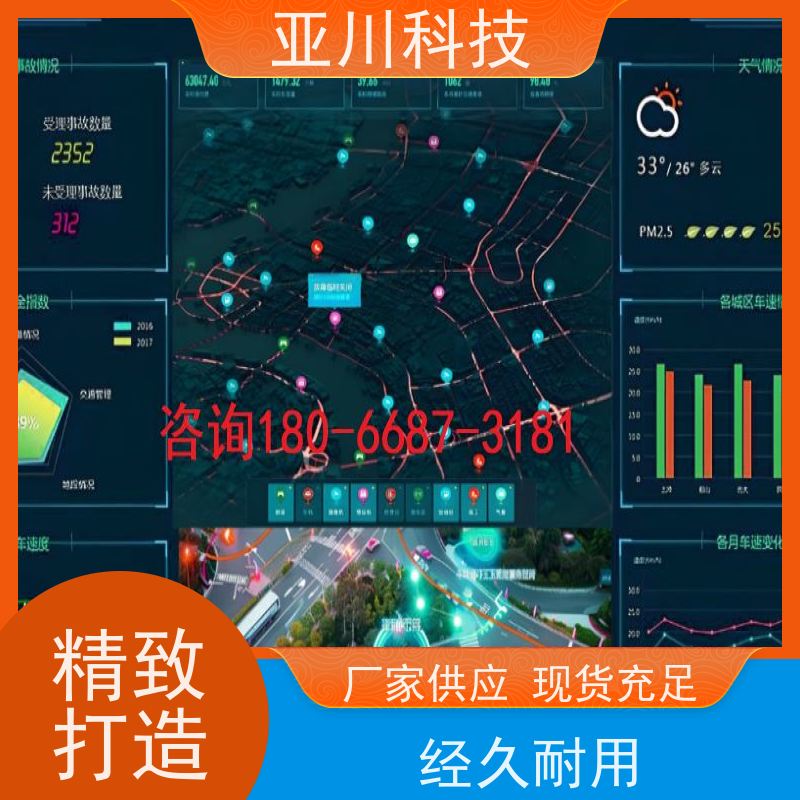 湖北IBMS智能化集成系统3D可视化图形化人机界面展示减少运营成本，提升商业价值